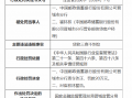 邮储银行晋城市分行因贷款三查不到位被罚20万元