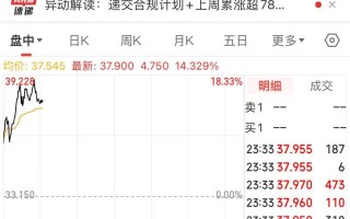 突发！美媒：以色列和黎真主党达成停火协议！黄金、国际油价大跌