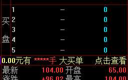 新股N红四方大涨1203.26%触发二次临停