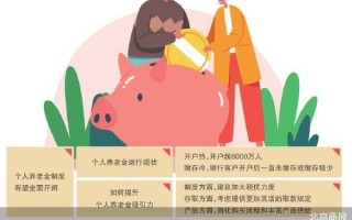 个人养老金制度全面开闸读秒 缴存冷难题待解