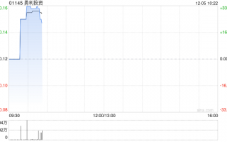 勇利投资公布将于12月5日上午起复牌