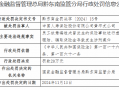 中国人寿黄平支公司被罚20万元：员工故意编造未曾发生的保险事故进行虚假理赔、骗取保险金导致发生涉刑案件