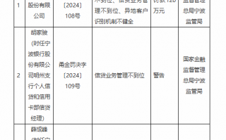 宁波银行被罚120万元：异地非持牌机构整改不到位、信贷业务管理不到位、异地客户识别机制不健全