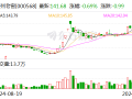 “中国酒城”泸州：用真金白银支持白酒行业“数智赋能升级”