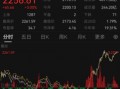 午后A股三大股指上演V型反转，创业板指、科创板指大涨3%，原因找到了！增量政策效果入集中显现期