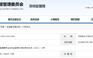 银行流水存虚假记载！优配基金修改交易对手方信息被罚10万元