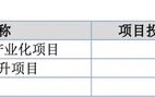 万泰股份IPO：七大姑八大姨来“围食”！应收奇高！利润依赖补贴！这个问题引来问询！