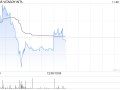 VITASOY INT‘L发布中期业绩 股东应占溢利1.71亿港元同比增长5%